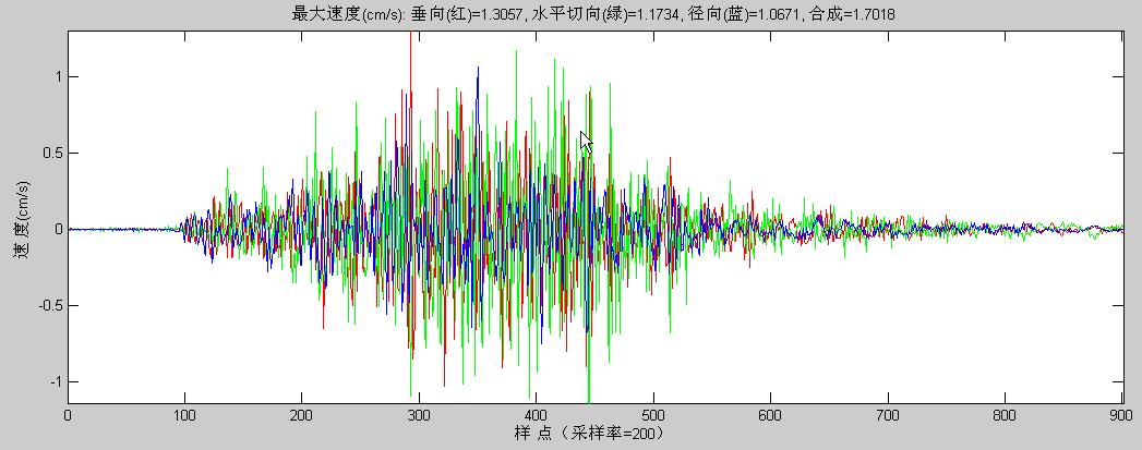 混凝土支撑梁拆除施工视频,钢筋混凝土破碎拆除方案演示
