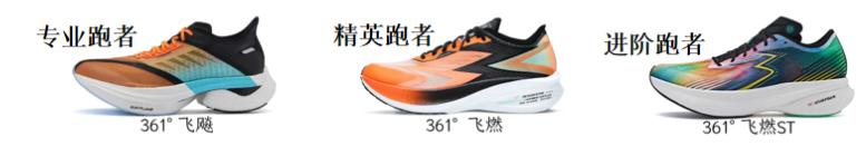 国产跑鞋哪家强——国产跑鞋矩阵年终总结