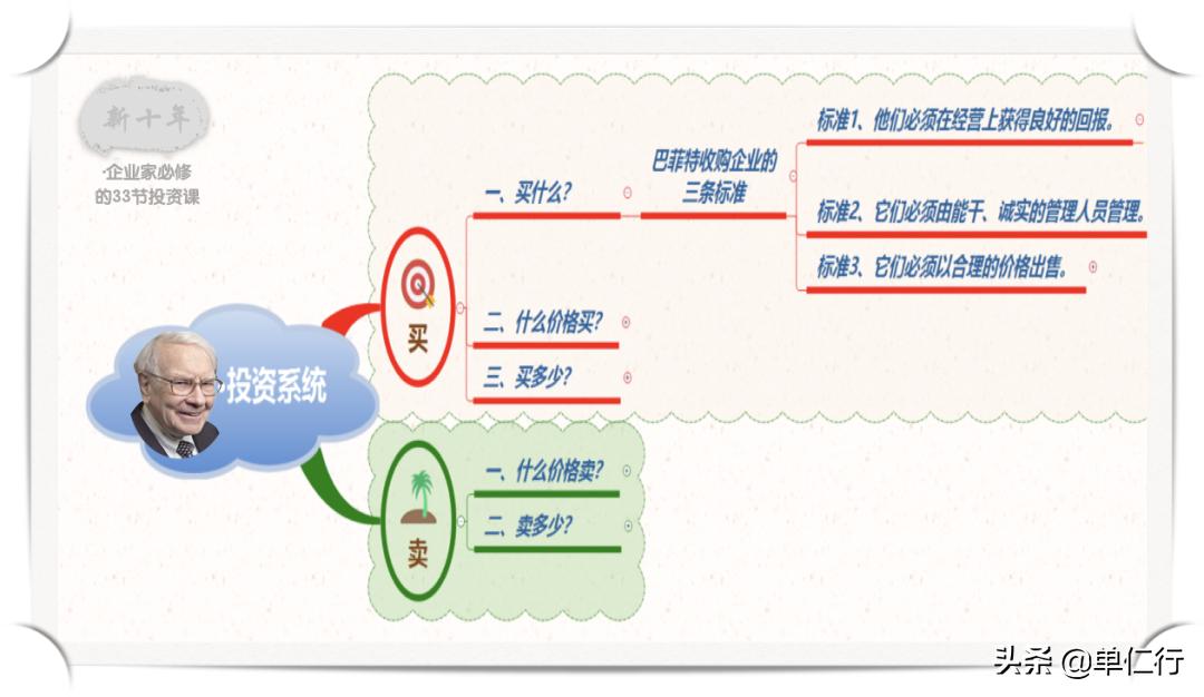 读书要怎么读才能提高认知,读书怎么能读好