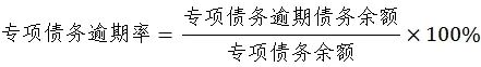 债务风险的指标有哪些,法定债务风险评估和预警办法