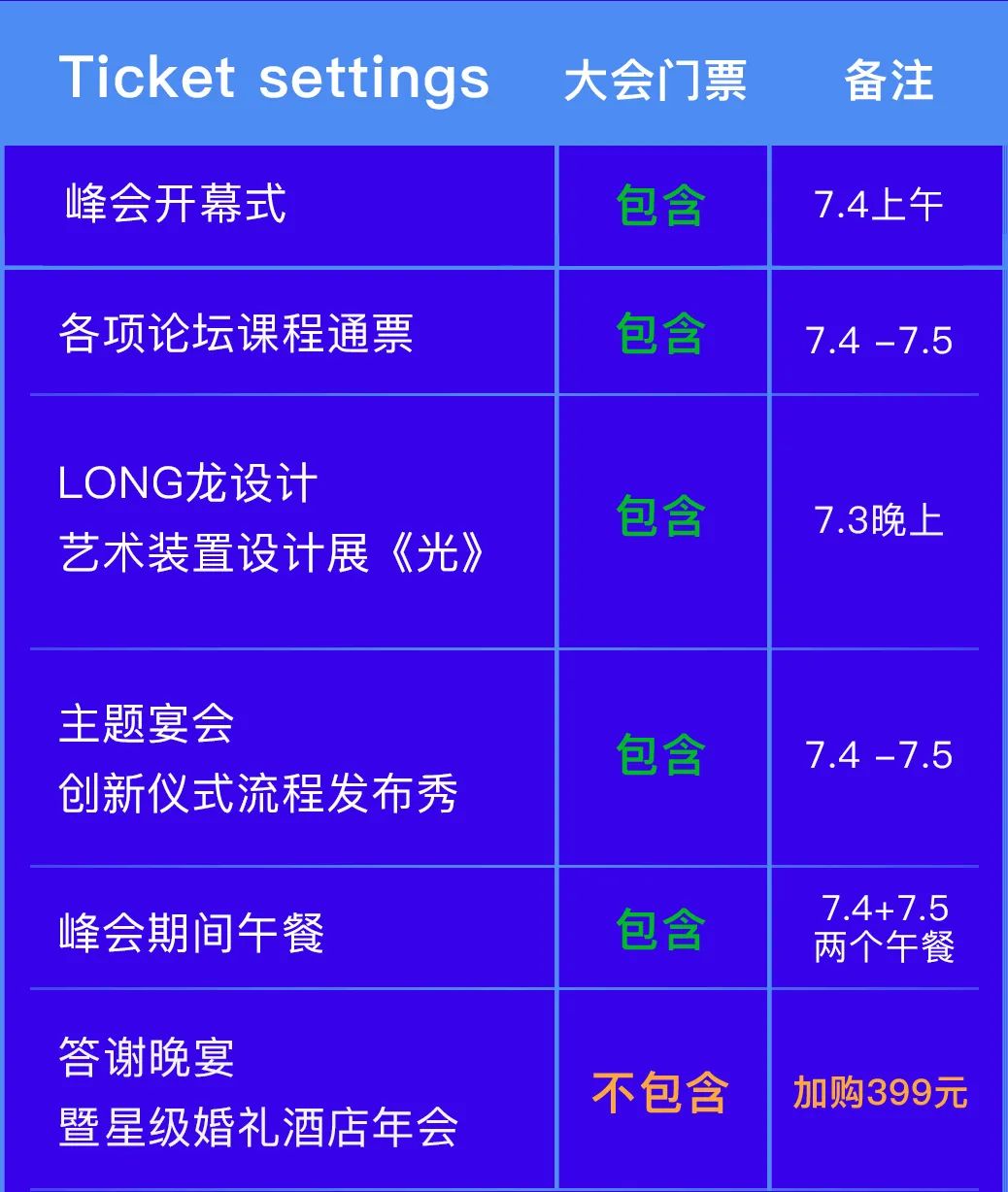 门票卖光了！倒计时3天！婚礼堂超大规模全品类峰会