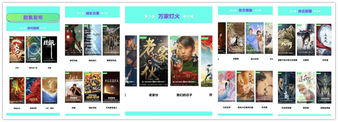 发布235部片单后，“连续盈利”的爱奇艺要加大“市场投入”了？