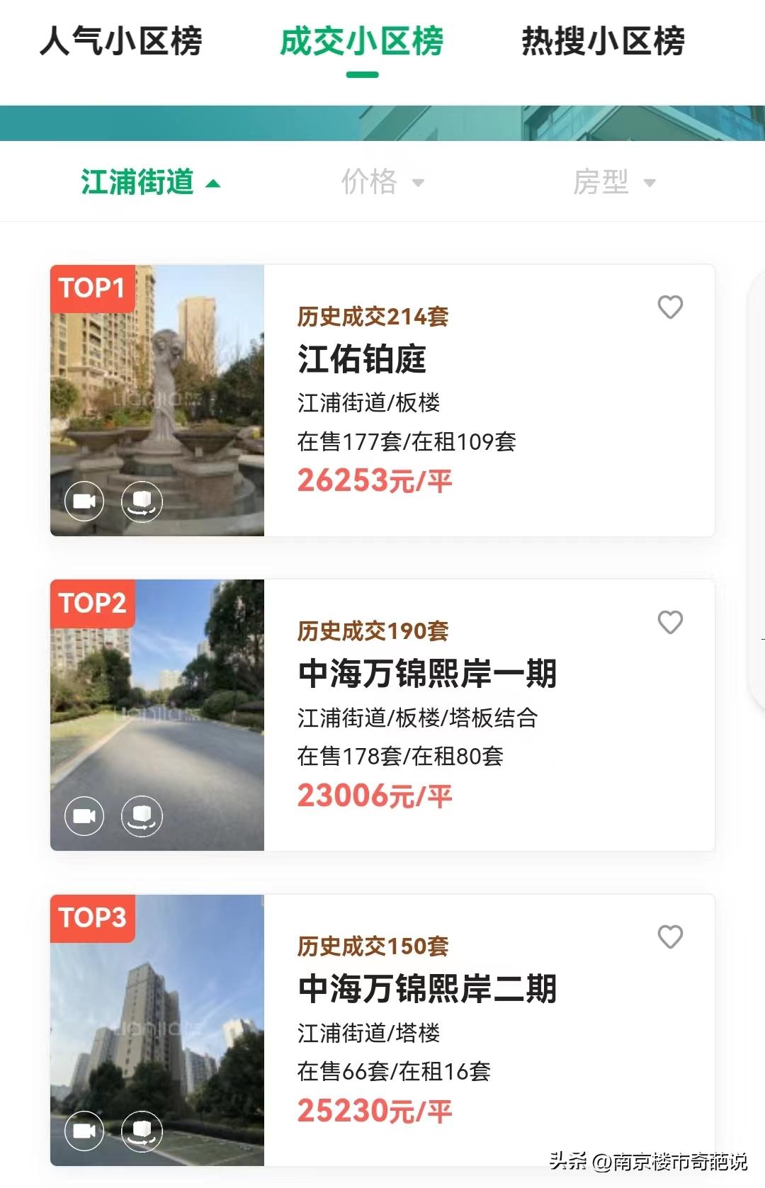 南京各区房价下跌一览表,南京江宁楼盘房价排名