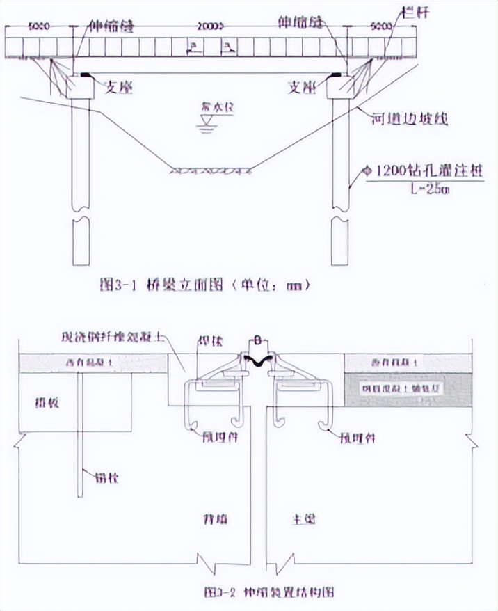 2023年一建建筑管理与实务考试卷,2022一建市政真题及答案完整版