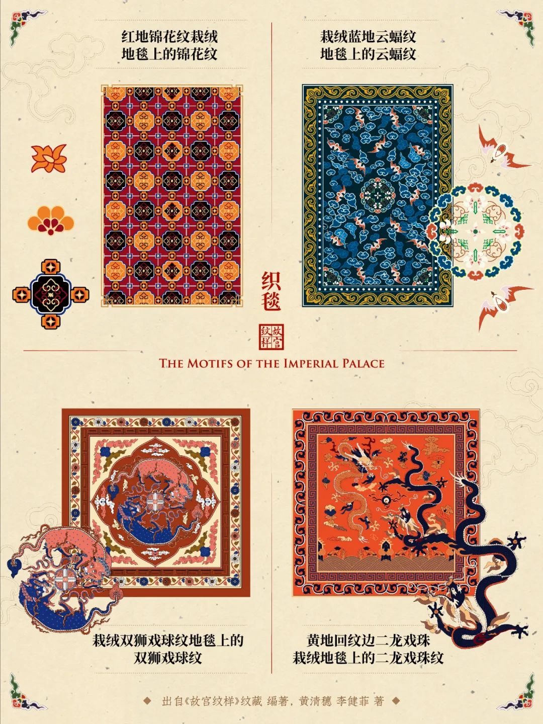 故宫文化经典之作,故宫精品欣赏