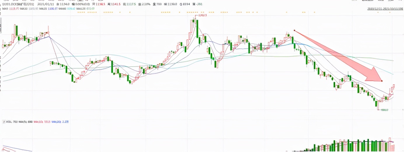 铁矿石与哪个产业关联最大,铁矿石行业主要生产公司