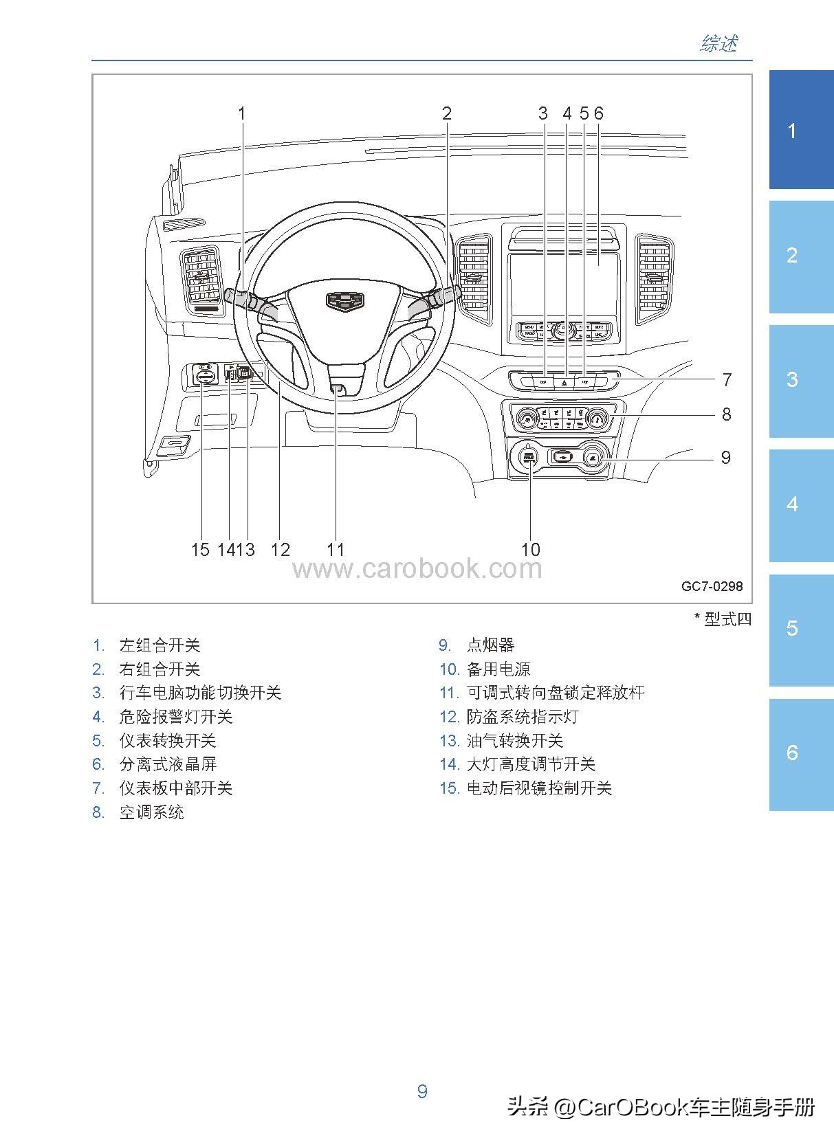 车主用车手册,吉利远景用户手册