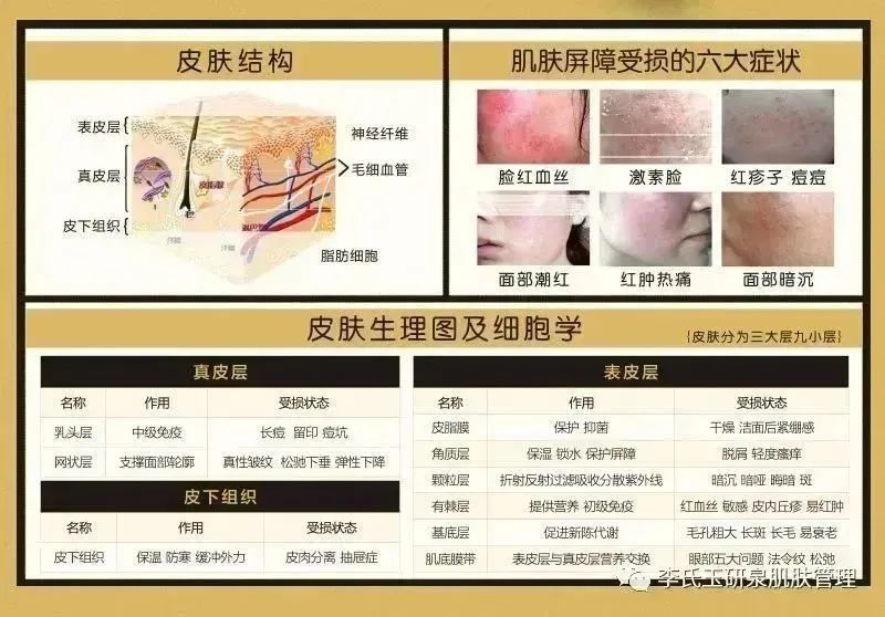 痘痘肌肤不长痘了该怎么护理,痘痘七大误区完整视频