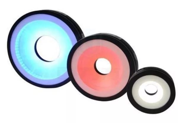 如何看懂机器视觉,谈一下对机器视觉的总体认识