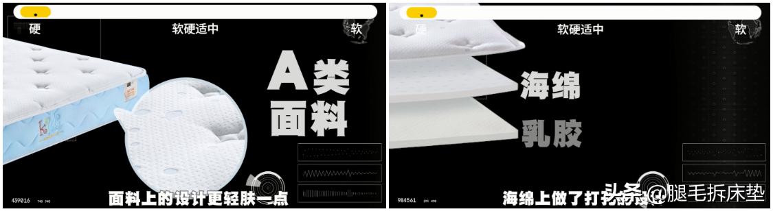 618终极省钱攻略!吐血整理12款高性价比国外大牌床垫,轻松省1W