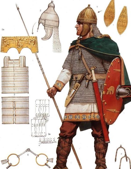 中世纪盔甲解析,塞尔维亚铠甲