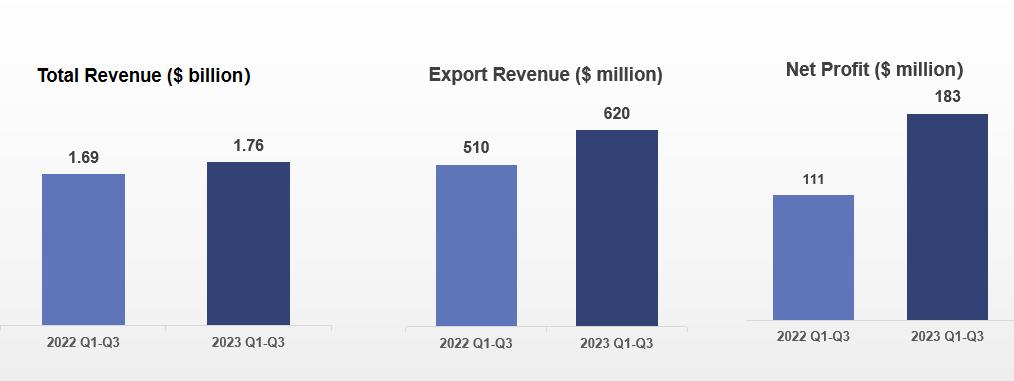 杭叉4.5吨叉车价格表,杭叉25吨叉车卖多少钱