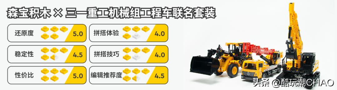 森宝积木三一重工系列拼搭视频,森宝积木三一重工吊车拼装视频