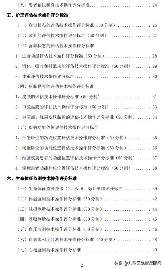 资料分享|护理篇——236项《护理技术操作评分标准》