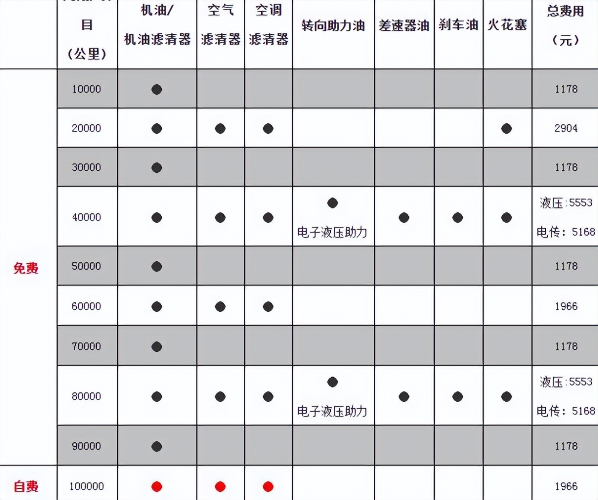 豪华合资车太卷了!这3台中型车优惠价刷新下限,被国产车逼急了