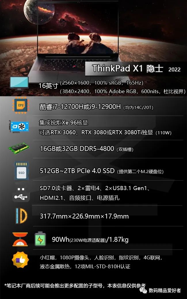 高性价比的thinkpad商务本,最受欢迎的thinkpad商务本