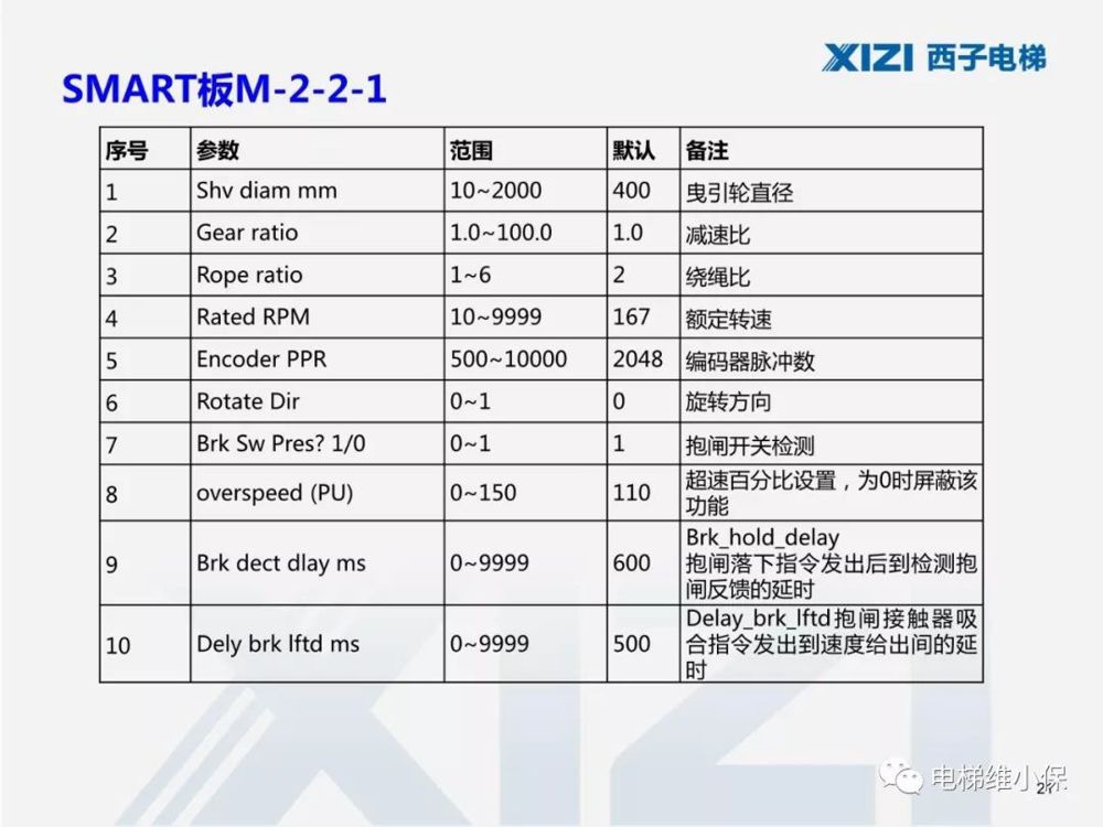 西子一体机电梯调试,西子电梯调试软件