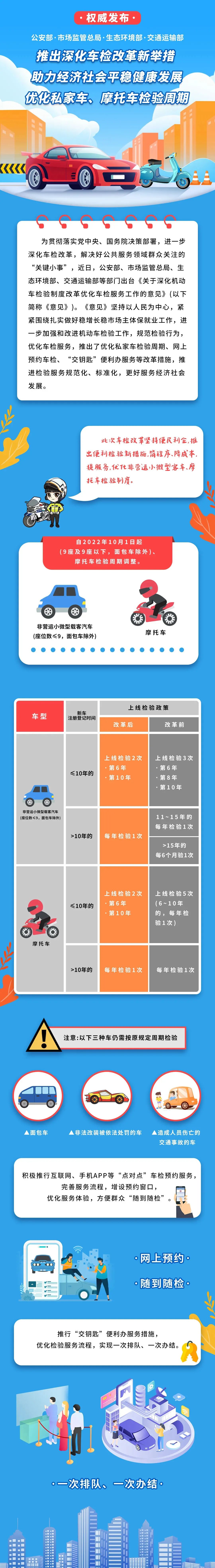交管便民服务,交管业务便民服务站是什么