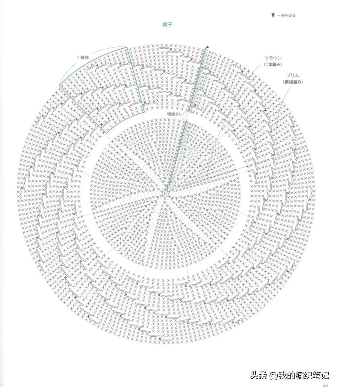 最新款带遮阳的帽子手工编织,今年最火的5款帽子的编织教程