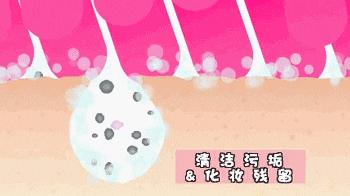 正确洗脸和清洁皮肤的方法,皮肤清洁入门