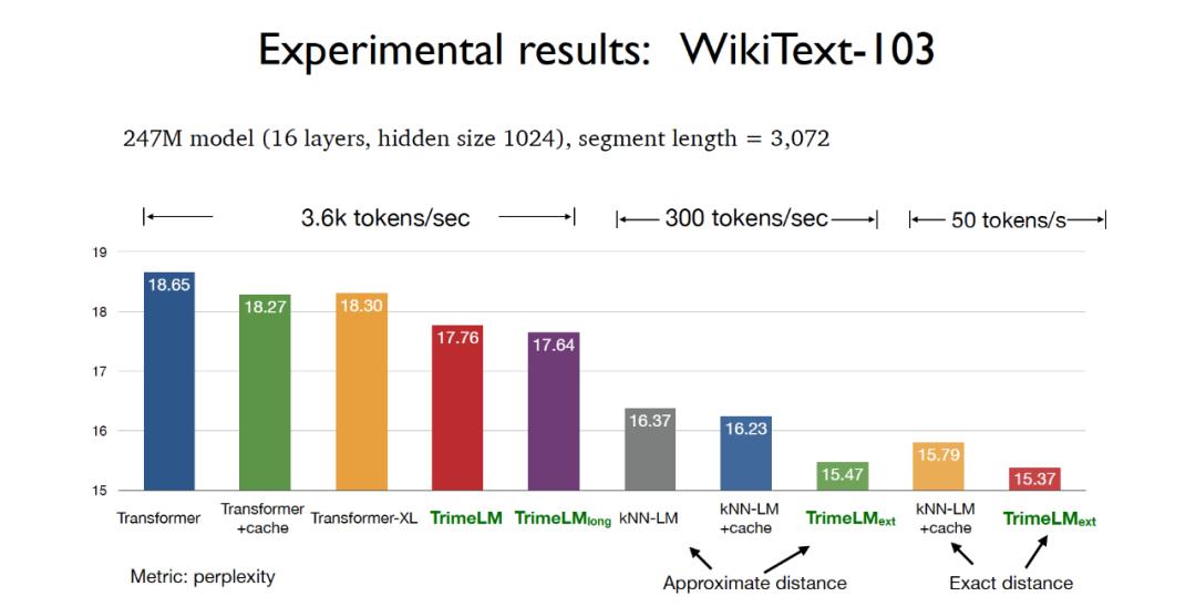 ai分享,ai分享课程