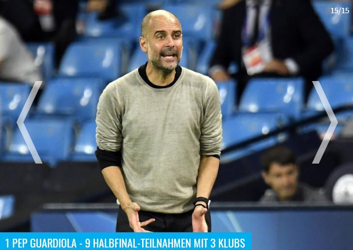 2023德转统计进球排名,德转列欧冠助攻最多阵