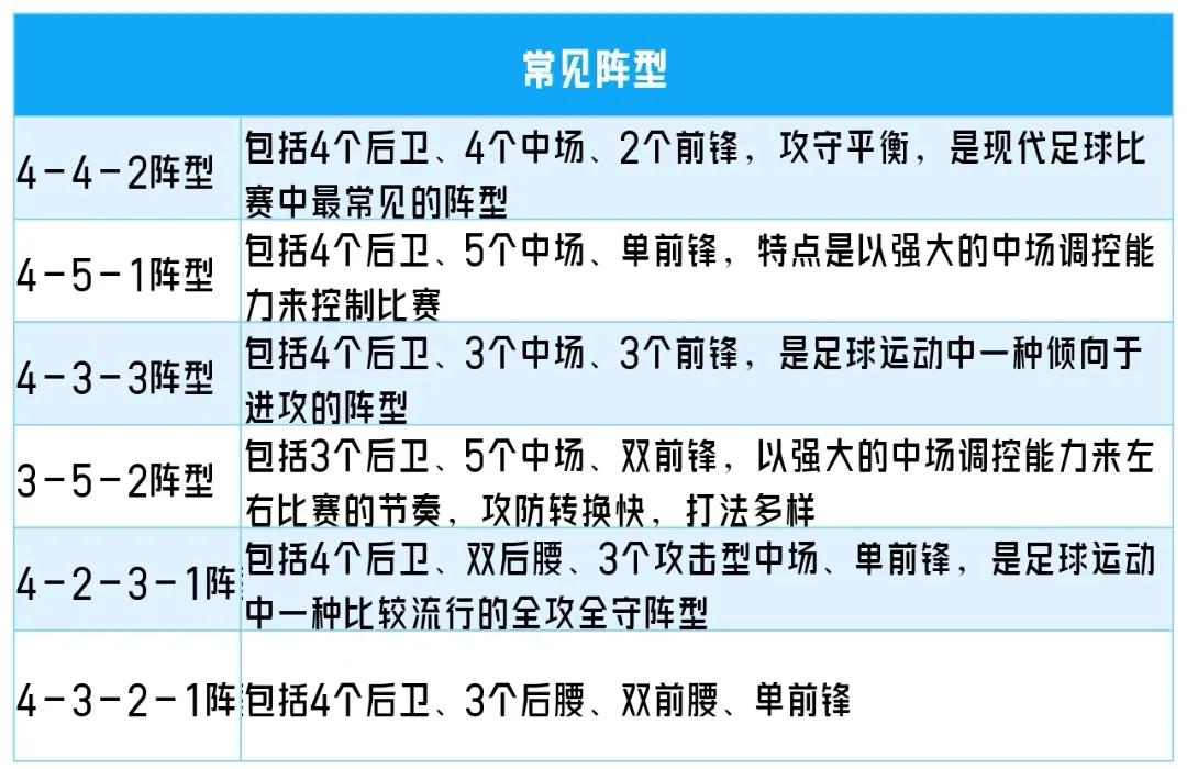 世界杯足球小知识动漫,足球世界杯小知识