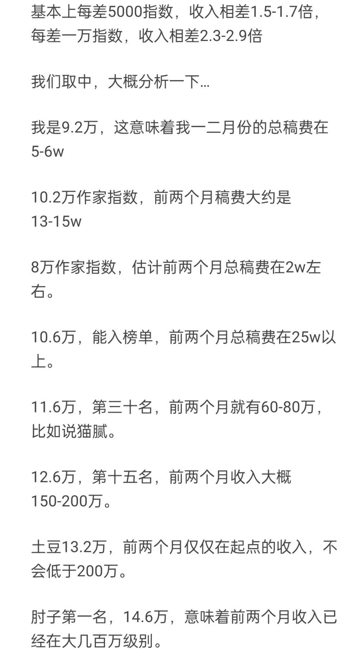 年入千万的大师,年入千万白金大神