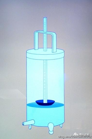 钟表的知识百科,钟表怎么研究出来的