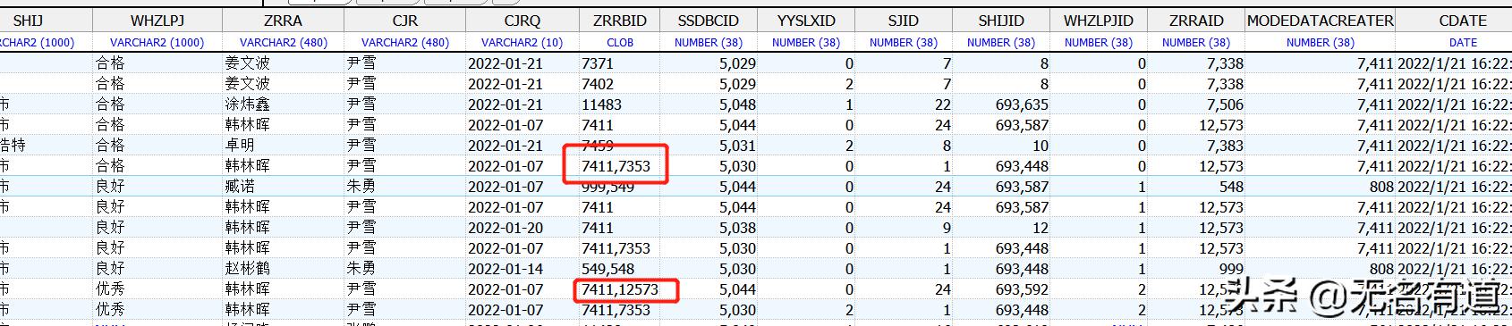 oracle以逗号分隔字符串多行,oracle将字段分割为多行显示