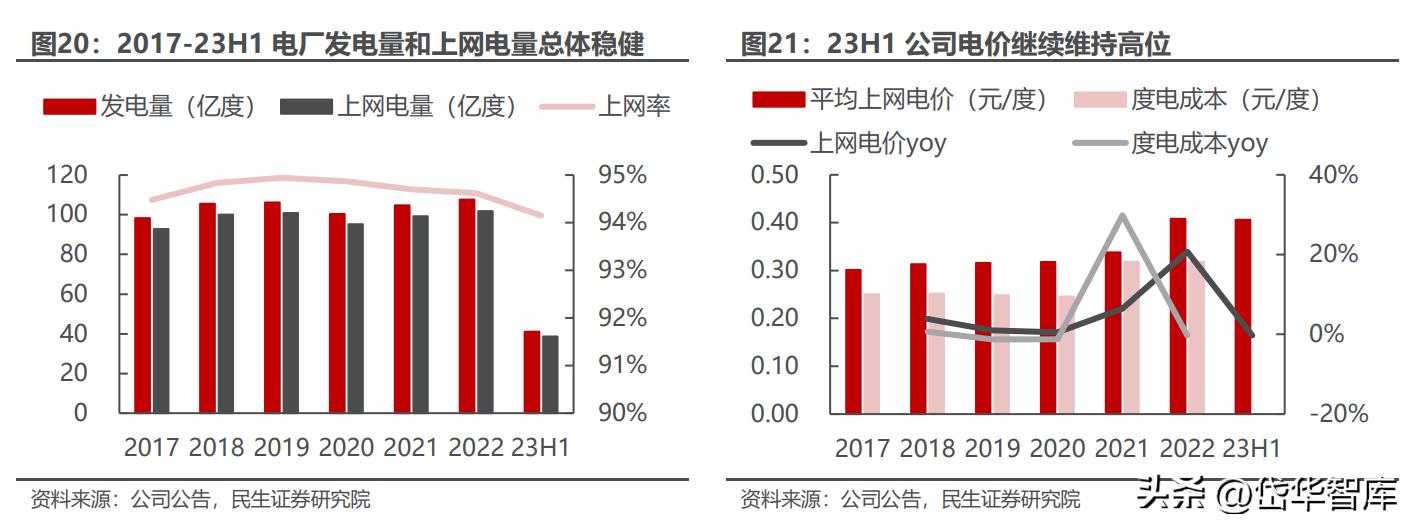 安徽煤炭国有企业,安徽新集煤电集团