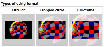 鱼眼镜头跟广角镜头有什么区别,什么是鱼眼镜头
