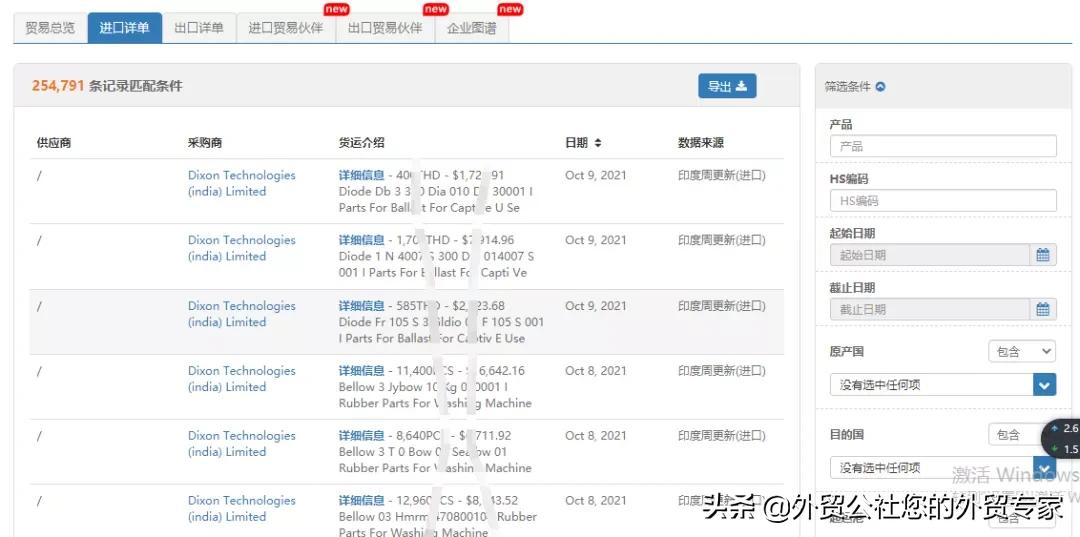 不怕工作多么累就怕兜里没有钱,不怕工作多就怕没工作