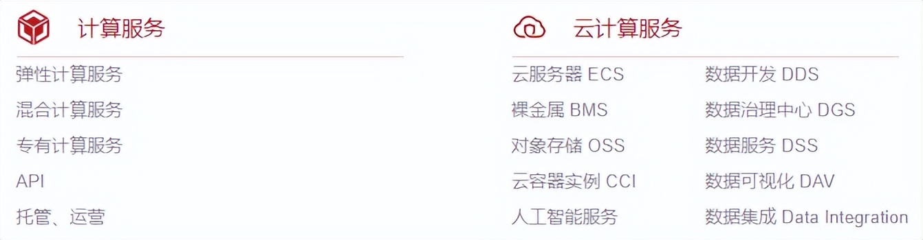 中科曙光行业分析个股行情,沪深股市个股中科曙光