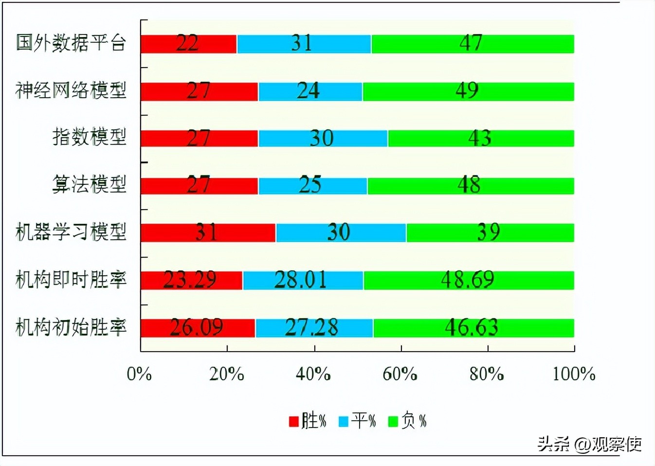 意甲萨勒尼塔纳vs维罗纳预测比分,预测尤文图斯vs拉齐奥首发阵容