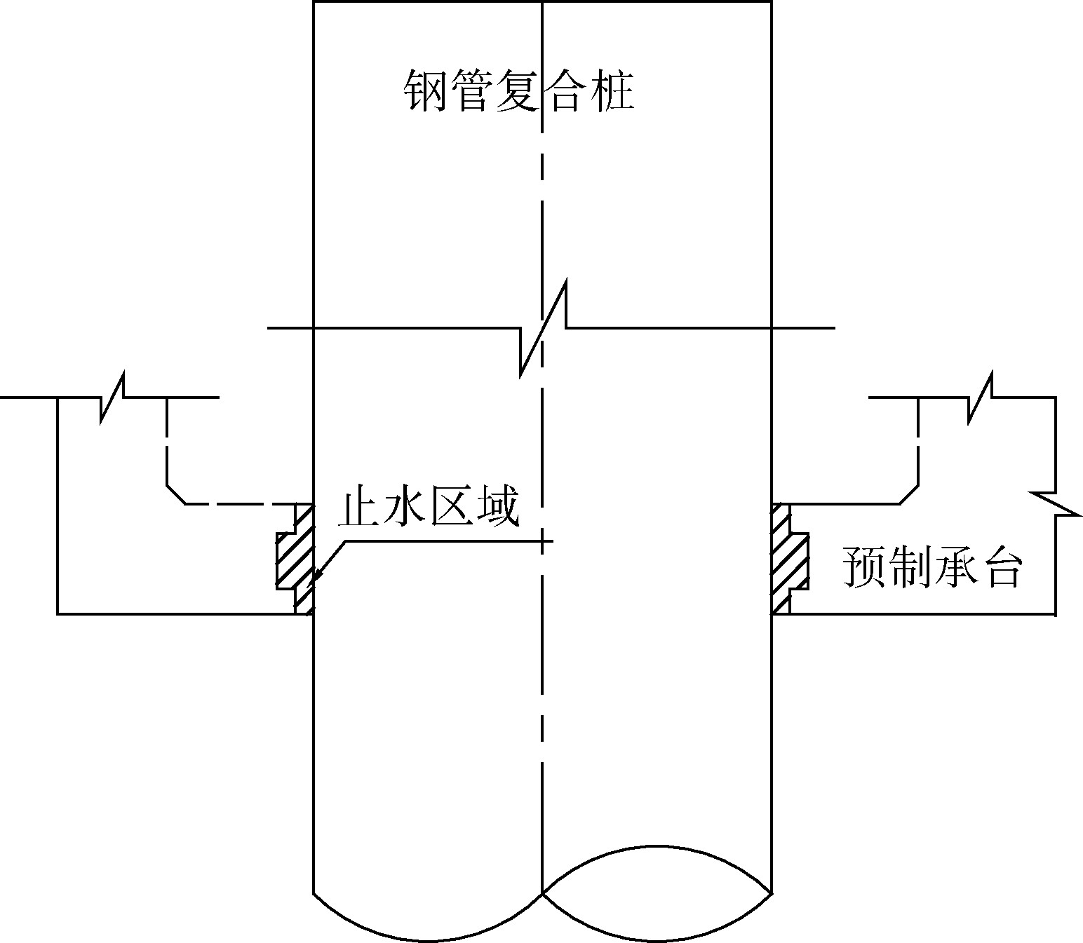 跨海大桥装配式承台海绵—橡胶止水技术研究