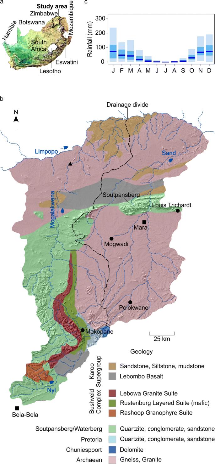 非洲地下水储量是地表的100倍，为何不打井却喝污水，真是懒么？