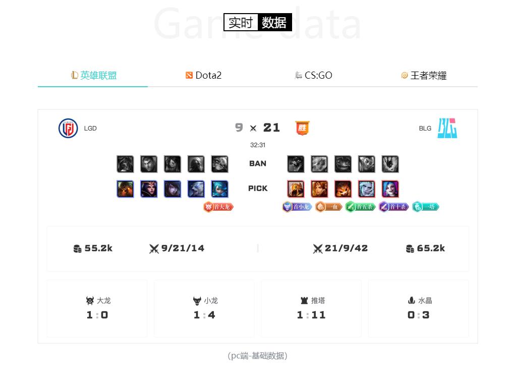 体育比分直播app哪个好,体育直播比分