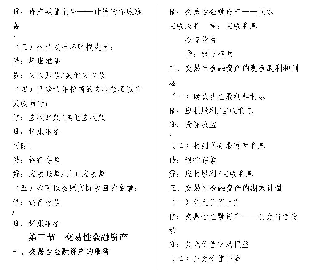 会计小白必须会的10个会计分录,10个会计分录技巧