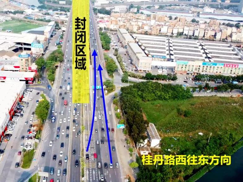 塞车的时候有人走应急车道,有堵车的地方吗