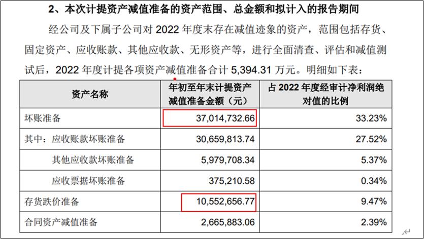 远大智能电梯最新消息,远大智能成立电梯新公司