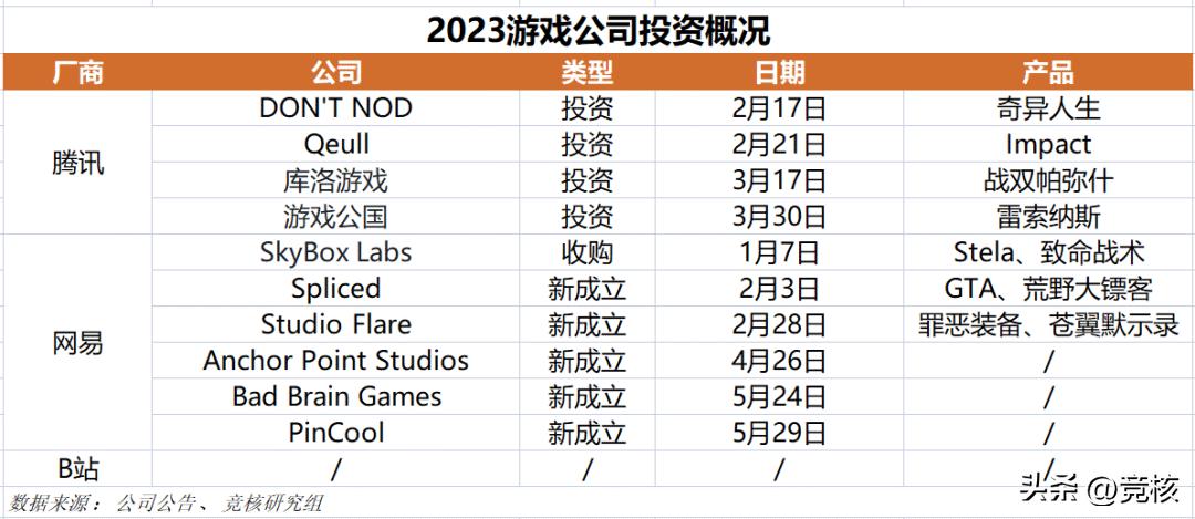 最新3dmmo手游,最好玩的3dmmo手游