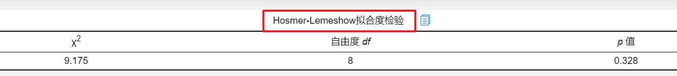 用spss做二元logistic回归分析,spss如何进行二元logistic分析