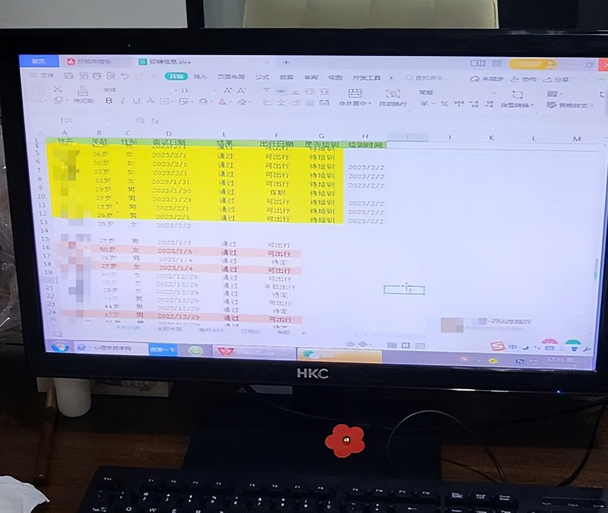 *底卧**旅游咨询公司：假招“体验官”，真赚人头费