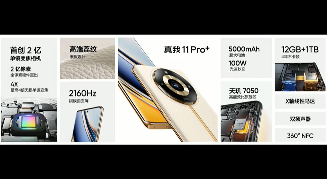 真我11系列对比,真我11系列发售价