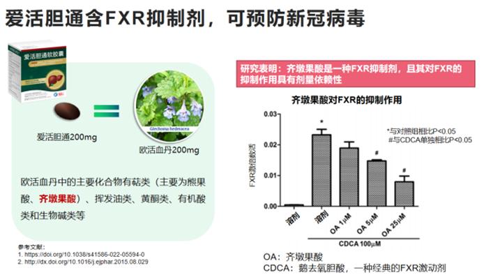 澳美制药有限公司产品治疗新冠,澳美制药武汉