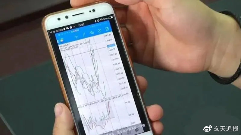 跟着投资大师学炒股,跟着老师学投资