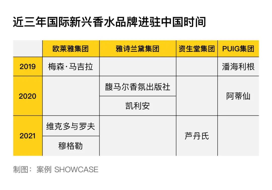 小*香众**水在中国，又美好又残酷