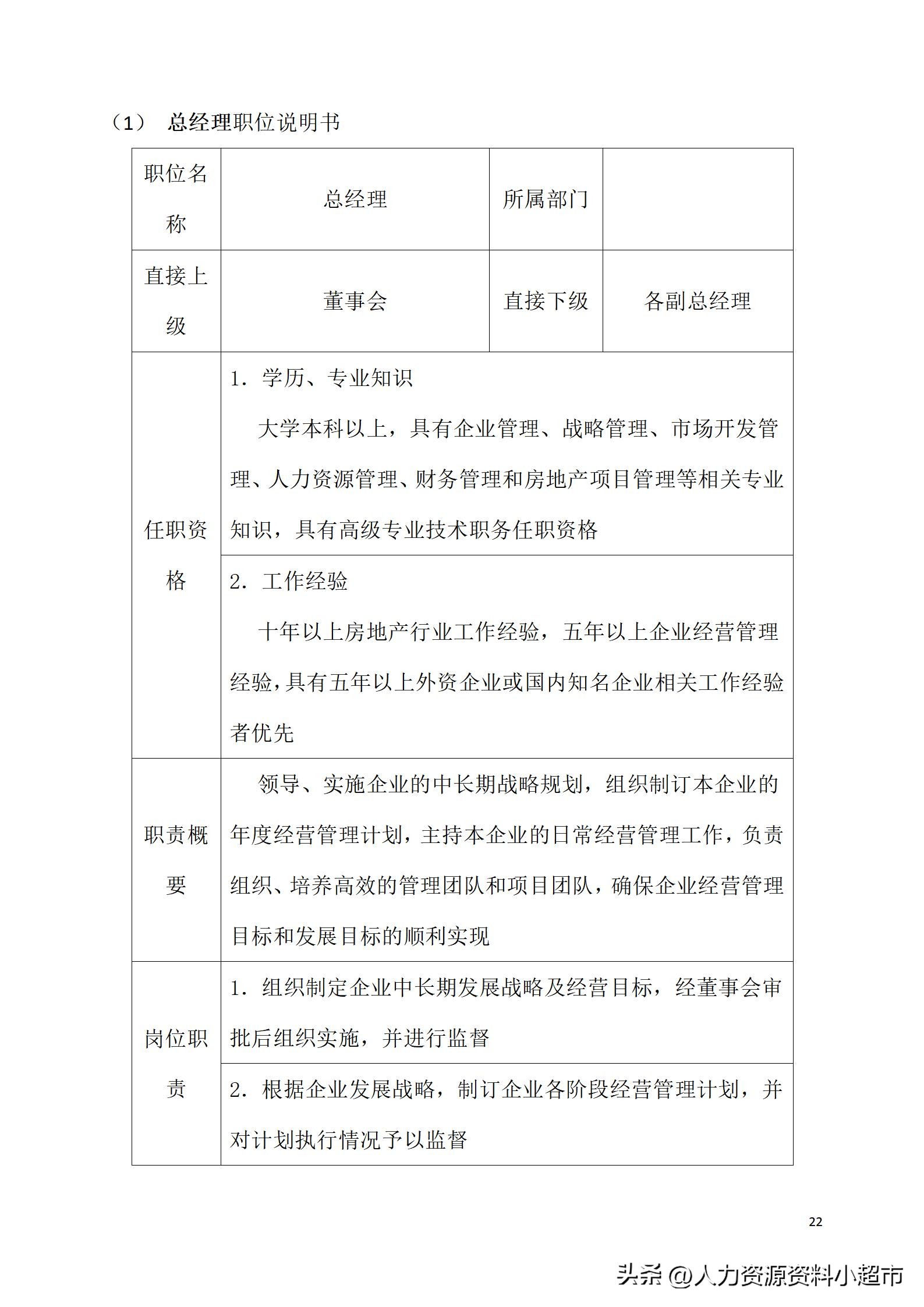 万科全套管理制度及流程,万科营销管理制度