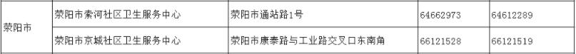 截至5月24日郑州市最新出行政策汇总/郑州18家医院就诊指南/市定点救治医院11部服务电话公布
